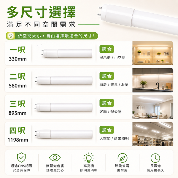 樂亮 T8 LED燈管｜CNS認證｜1尺2尺3尺4尺｜5W/10W/15W/20W｜白光/自然光/暖光｜高亮節能日光燈管 T8 LED燈管
LED日光燈管
T8燈管推薦
LED燈管1尺2尺3尺4尺
節能燈管
高亮LED燈管
日光燈替換LED
辦公室燈管
LED照明燈管
白光燈管