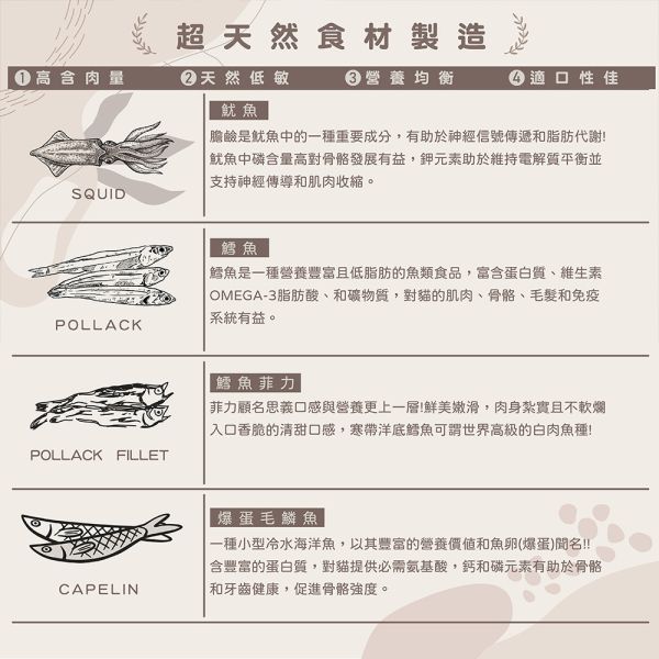 【晨光 MORN FOOD 】貓用鮮食凍乾｜扇貝、鮮蝦、魷魚、鱈魚菲力、鮭魚、爆蛋毛鱗魚｜高蛋白天然零食 保留鮮肉營養 晨光貓凍乾

MORN FOOD 鮮食凍乾

貓零食 魚凍乾

鮭魚凍乾 貓

鱈魚凍乾 貓

魷魚凍乾 貓

貓用高蛋白零食

天然貓零食推薦

無添加貓凍乾

冷凍乾燥貓零食
