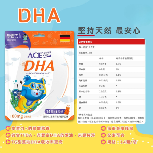 ACE 機能Q系列軟糖｜DHA／維他命D／33E益生菌／綜合活力／西印度櫻桃C｜兒童專用機能軟糖 14顆入｜德國進口 無添加色素 防腐劑 兒童機能軟糖, DHA軟糖, 兒童維他命D, 兒童益生菌推薦, 西印度櫻桃C 軟糖, 成長期營養補充, 德國進口兒童軟糖, 無人工色素兒童補充品, ACE Super Kids, 小孩補充DHA, 小孩補充維他命, 兒童免疫力營養, 機能Q系列