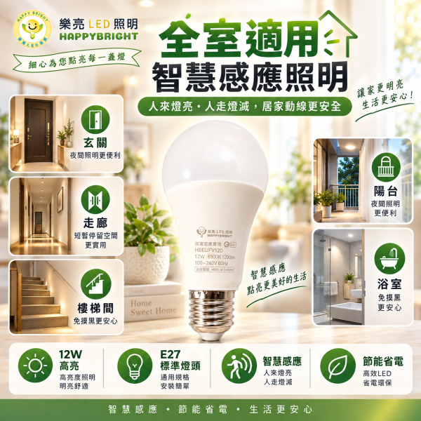 樂亮 LED 微波感應燈泡 E27 12W｜人體感應 自動亮燈 白光6500K 感應燈泡, 微波感應燈泡, 樂亮LED燈泡, 人體感應燈泡, 自動開關燈泡, E27感應燈泡, LED感應燈泡, 12W感應燈泡, 樓梯感應燈, 走廊燈泡, 玄關感應燈, 陽台燈具, 無藍光LED燈, CNS認證燈泡, 台灣製LED燈, 節能感應燈泡, 燈泡會自動亮, 感應開關燈, 居家照明燈泡, 防盜燈泡
