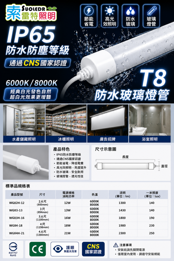 索雷特 LED-T8防水玻璃燈管｜ IP65 日光燈管 2尺9W 2.6尺12W 3尺13W 3.6尺16W 4尺18W 4.6尺21W 白光6000K/8000K 索雷特LED燈管,索雷特T8燈管,LED防水燈管,T8防水燈管,防水玻璃燈管,IP65燈管,2尺LED燈管,3尺LED燈管,4尺LED燈管,白光6000K,白光8000K,車庫燈管,倉庫燈管,騎樓燈管,戶外燈管