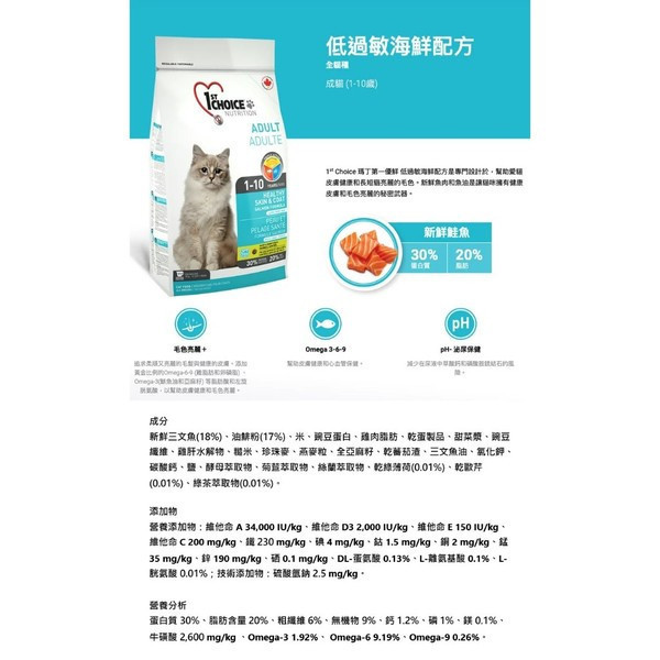 瑪丁 貓飼料 2.72KG 成貓 幼貓 低敏配方 雞肉 鴨肉 海鮮 挑嘴專用 瑪丁貓飼料、1st Choice 貓飼料、貓飼料推薦、幼貓飼料、高齡貓飼料、成貓飼料、貓咪低敏飼料、雞肉貓飼料、鴨肉貓飼料、海鮮貓飼料、挑嘴貓飼料、貓咪腸胃敏感飼料、全齡貓主食、加拿大進口貓飼料