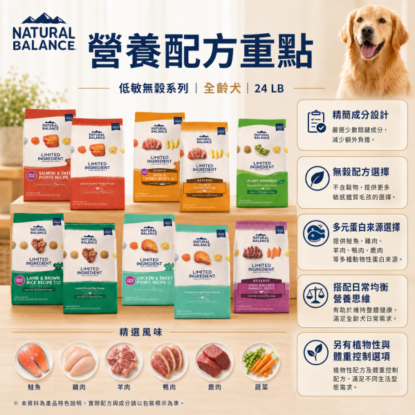 【自然平衡 Natural Balance】 狗飼料 22~24磅 | 低敏無穀 羊肉糙米/馬鈴薯鴨肉/地瓜雞肉/地瓜鮭魚/鹿肉 | 成犬體重管理/素食配方 自然平衡狗飼料, Natural Balance 狗飼料, NB 狗飼料, 低敏狗飼料, 無穀狗飼料, 成犬體重管理飼料, 狗狗體重控制, 狗狗腸胃保健飼料, 狗狗低敏飼料推薦, 羊肉狗飼料, 鴨肉狗飼料, 鮭魚狗飼料, 雞肉狗飼料, 鹿肉狗飼料, 全素狗飼料, 大包裝狗飼料 24磅