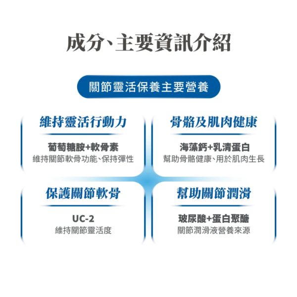 【毛掌醫學 】 藻鈣關節靈活配方 2g*30包｜貓狗專用 關節保健 骨骼強健 葡萄糖胺 軟骨素 毛掌醫學 藻鈣關節靈活

PawsMed 關節保健

狗狗關節保健品

貓咪骨骼保健

犬貓葡萄糖胺

犬貓軟骨素

寵物骨骼關節保健

狗狗走路跛腳保健

貓狗關節靈活配方

寵物骨質健康補充