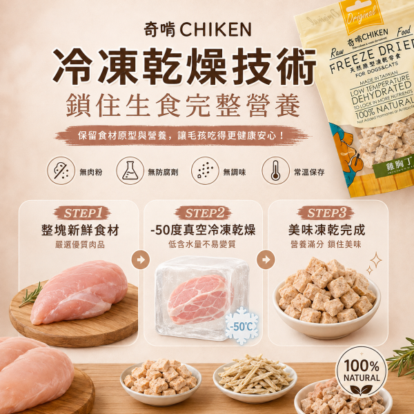 【奇啃 CHIKEN】天然原型凍乾零食15g/30g｜犬貓凍乾｜白蝦・柳葉魚・骰子牛・鮭魚丁・雞柳條・雞胸丁 奇啃, CHIKEN, 天然原型凍乾, 犬貓凍乾, 寵物凍乾, 狗凍乾, 貓凍乾, 犬貓零食, 原肉凍乾, 白蝦凍乾, 柳葉魚凍乾, 牛肉凍乾, 鮭魚凍乾, 雞胸肉凍乾, 雞柳凍乾, 高蛋白寵物零食, 犬貓獎勵零食