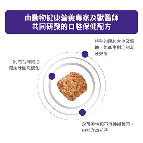 皇家【貓】口腔保健配方 DE29貓口腔保健1.5kg 皇家口腔保健配方

貓口腔護理飼料

ROYAL CANIN dental cat

貓牙菌斑處方飼料

貓口臭怎麼辦

貓咪牙齒保健推薦

貓牙齒清潔飼料

VOHC 認證飼料

牙結石飼料推薦

皇家貓飼料 DE29