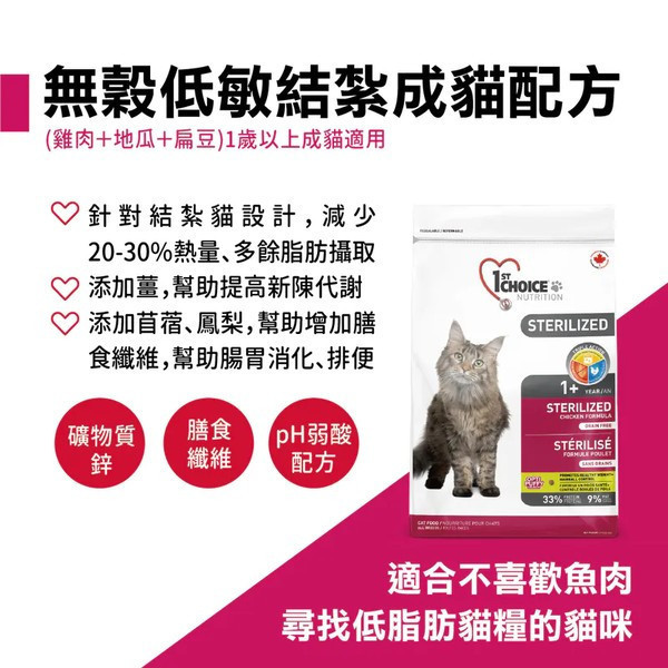 瑪丁 貓飼料  5KG 成貓無穀低敏結紮配方 瑪丁貓飼料、1st Choice 貓飼料、結紮貓飼料、無穀貓飼料、低敏貓飼料、成貓飼料推薦、低卡貓飼料、控制體重貓飼料、腸胃保健貓飼料、泌尿道保健貓飼料、雞肉無穀貓飼料、結紮貓控制體重