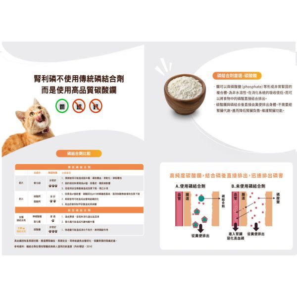 【賽恩威特】 腎利磷 ReneCare｜犬貓腎臟保健配方 降磷營養品 維持腎功能 降低血磷 貓腎臟病營養補充 30粒/150粒 賽恩威特,腎利磷,ReneCare,犬貓腎臟保健,狗腎臟保健,貓腎臟病,降磷營養品,腎臟營養補充,降低血磷,腎臟功能維持,慢性腎臟病,獸醫推薦