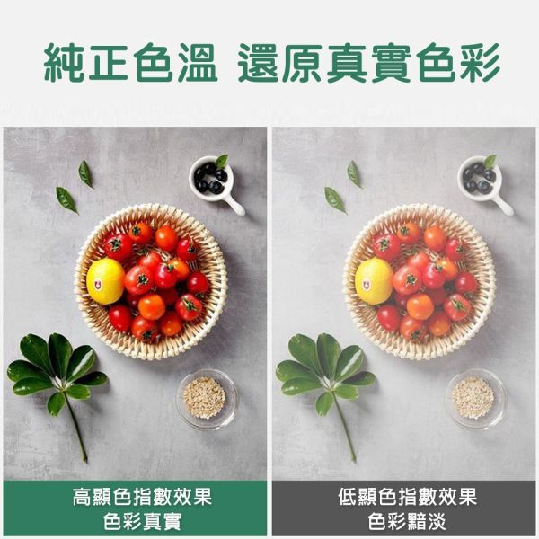 認證通過 LED軌道燈 Cob爆亮款 黑殼/白殼 經典消光直筒 9W 12W 20W 投射燈 國家認證 原廠保固2年 LED軌道燈,COB軌道燈,爆亮燈,軌道投射燈,展示燈具,黑殼軌道燈,白殼軌道燈,商業照明,服飾店燈,國家認證燈具