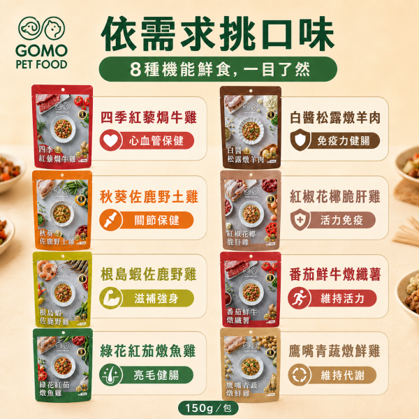【GOMO】寵物鮮食餐包150g｜犬貓鮮食 牛肉／羊肉／雞肉／魚肉多口味｜開封即食 GOMO寵物鮮食餐包150g、GOMO狗狗鮮食150g、犬貓鮮食餐包推薦、狗狗鮮肉餐包、挑嘴狗鮮食推薦、寵物鮮食拌餐、150g狗鮮食包