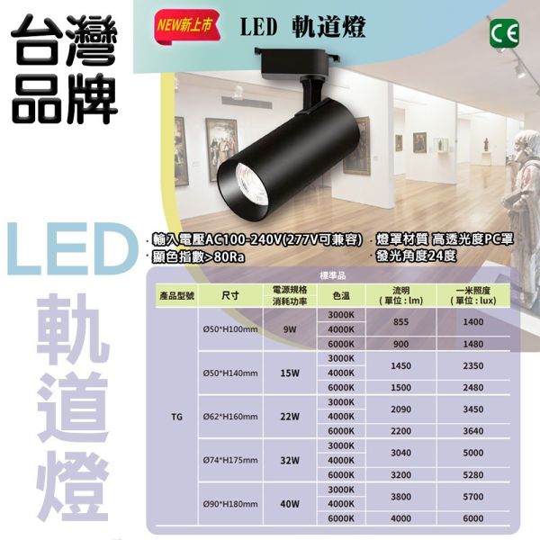 認證通過 LED軌道燈 Cob爆亮款 黑殼/白殼 經典消光直筒 9W 12W 20W 投射燈 國家認證 原廠保固2年 LED軌道燈,COB軌道燈,爆亮燈,軌道投射燈,展示燈具,黑殼軌道燈,白殼軌道燈,商業照明,服飾店燈,國家認證燈具