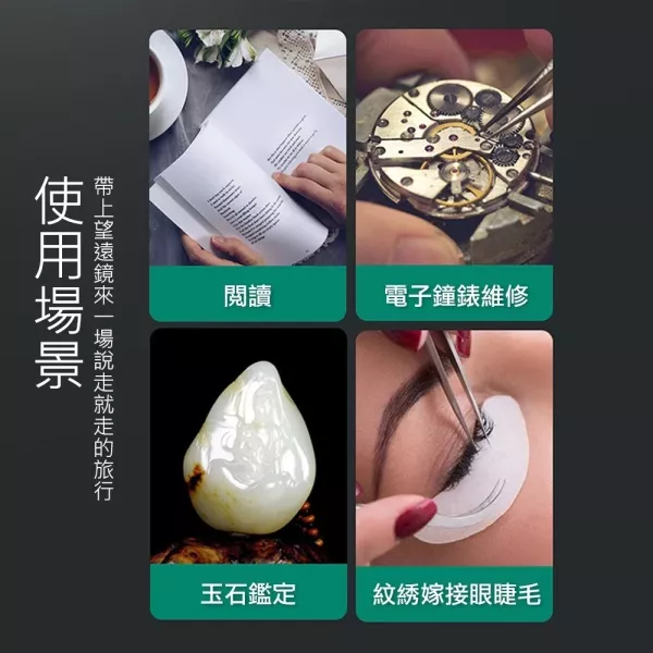 眼鏡式放大鏡眼鏡 眼鏡式放大鏡 LED放大鏡 老人眼鏡 放大鏡眼鏡 頭戴放大鏡 充電式放大鏡