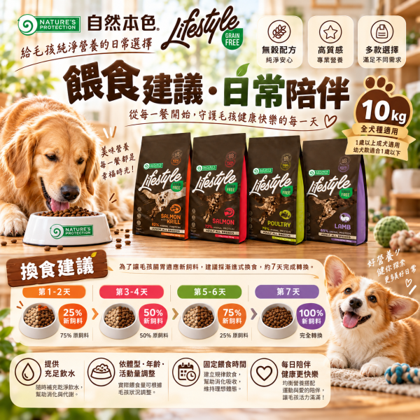 【自然本色】犬飼料 無穀10kg｜幼犬/成犬 鮭魚雞肉羊肉 自然本色,Nature’s Protection,Natures Protection,自然本色狗飼料,自然本色犬糧,LifeStyle犬糧,LifeStyle狗飼料,無穀狗飼料,無穀犬糧,狗飼料10kg,犬糧10kg,幼犬飼料,幼犬無穀飼料,成犬飼料,成犬無穀飼料,鮭魚狗飼料,雞肉狗飼料,羊肉狗飼料,鮭魚磷蝦狗飼料,腸胃敏感狗飼料,低敏狗飼料,迷你顆粒狗飼料,方形顆粒狗飼料,全犬種狗飼料,Mic