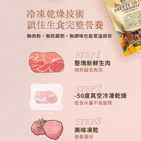 【奇啃 CHIKEN】天然原型凍乾零食｜白蝦仁15g／柳葉魚30g／骰子牛30g／鮭魚丁30g／雞柳條30g／雞胸丁30g｜犬貓凍乾零食 奇啃凍乾, CHIKEN 凍乾零食, 犬貓凍乾零食, 天然凍乾零食, 無添加寵物零食, 冷凍乾燥零食, 狗零食推薦, 貓零食推薦, 高蛋白零食, 凍乾雞肉, 凍乾鮭魚, 凍乾牛肉