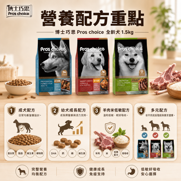 博士巧思 Pro’s Choice 犬飼料 1.5KG 全齡犬羊肉米/成犬營養配方/幼犬成長配方 | 高營養均衡狗飼料 博士巧思 犬飼料

博士巧思 全齡犬 羊肉米

博士巧思 成犬飼料 營養配方

博士巧思 幼犬成長配方

狗飼料推薦 羊肉米

幼犬飼料 骨骼發育

成犬狗糧 均衡營養

全齡犬狗飼料 消化好吸收

無榖低敏狗飼料

博士巧思 狗糧 1.5kg
