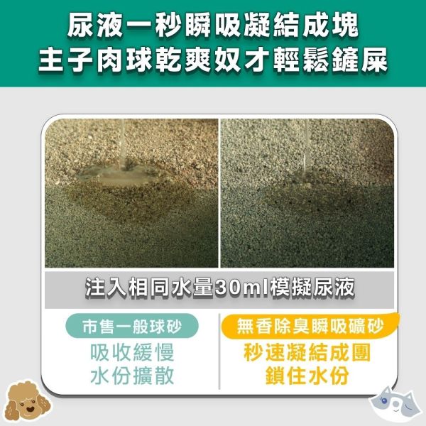【臭味滾 】貓砂 /抗臭豆腐砂 1.5mm｜2.8kg 無香瞬吸礦砂 4kg｜強效除臭 凝結快 低粉塵 安全環保 臭味滾貓砂, 豆腐砂 1.5mm, 抗臭貓砂, 除臭貓砂, 無香礦砂, 瞬吸貓砂, 低粉塵貓砂, 貓咪環保砂, 強效除臭貓砂, 貓砂推薦