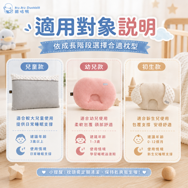 KUKU PLUS 酷咕鴨 雲朵荳荳枕系列｜初生護頭枕／幼兒護頭枕／兒童好眠枕｜暖調杏／自然粉／山系灰 KUKU PLUS 酷咕鴨雲朵荳荳枕系列,提供初生護頭枕、幼兒護頭枕與兒童好眠枕,台灣製造,南亞空氣棉材質,柔彈透氣、可反覆水洗,暖調杏、自然粉、山系灰三色可選。