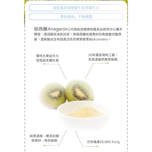 【Life+ 虎揚 】 樂多菌 PvoBC 犬貓益生菌 60g｜毛孩腸胃保健 乳酸菌粉 改善軟便 腸胃調理 維持消化吸收力 Life+樂多菌,犬貓益生菌,寵物乳酸菌,腸胃保健,毛孩腸胃粉,狗益生菌,貓益生菌,腸胃調理,改善軟便,消化吸收,獸醫推薦,毛孩保健