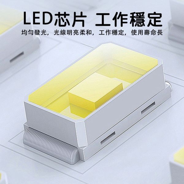 索雷特「T5」燈管 T5燈管,LED T5燈管,T5玻璃燈管,2尺燈管,4尺燈管,高亮燈管,節能燈管,日光燈管,護眼燈管,高顯色燈管