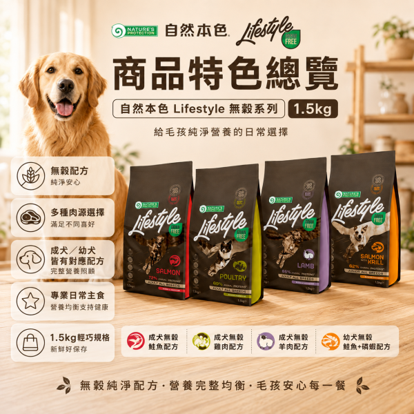 【自然本色】 犬飼料 1.5KG 無穀雞肉 羊肉 鮭魚 鮭魚+蝦 配方 狗飼料推薦, 成犬無穀飼料, 幼犬無穀飼料, 自然本色狗飼料, 方形顆粒狗飼料, 狗狗羊肉飼料, 狗狗雞肉飼料, 狗狗鮭魚飼料, 幼犬鮭魚蝦飼料, 低敏狗飼料, 高蛋白狗飼料, 腸胃敏感狗飼料
