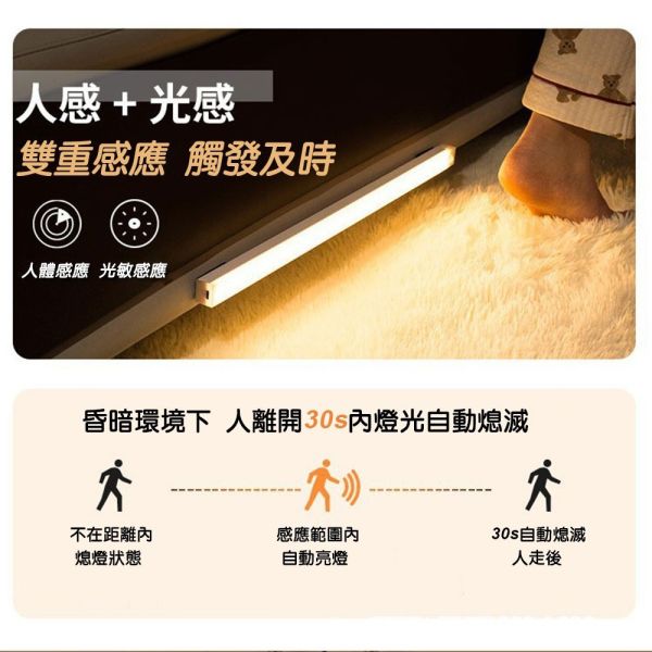 LED磁吸感應燈 