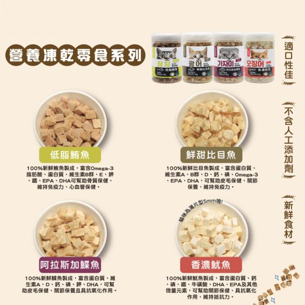 【喵洽普】 貓咪凍乾零食 20g~110g 鮭魚/鱈魚/鮪魚/比目魚/鰈魚/雞胸肉/牛肝/馬肉/爆蛋毛鱗魚 多口味多規格｜高蛋白低脂寵物零食 喵洽普

喵洽普 凍乾

貓咪凍乾零食

貓咪凍乾鮭魚

貓咪凍乾鱈魚

貓咪凍乾鮪魚

貓咪零食推薦

貓咪高蛋白零食

貓咪天然零食

韓國貓咪零食

寵物凍乾零食

貓零食小顆粒

貓咪凍乾袋裝