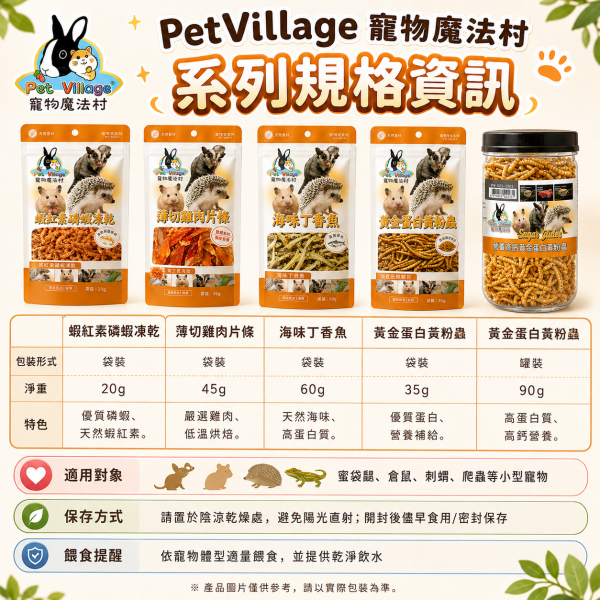 【Pet Village 寵物魔法村】黃金高鈣小動物零食｜黃粉蟲／丁香魚／雞肉片／磷蝦／桑蠶蛹｜倉鼠 蜜袋鼯 刺蝟 零食 Pet Village寵物魔法村黃金高鈣小動物零食,黃粉蟲、丁香魚、雞肉片、磷蝦、桑蠶蛹多款可選,適合倉鼠、蜜袋鼯、刺蝟等小型寵物。