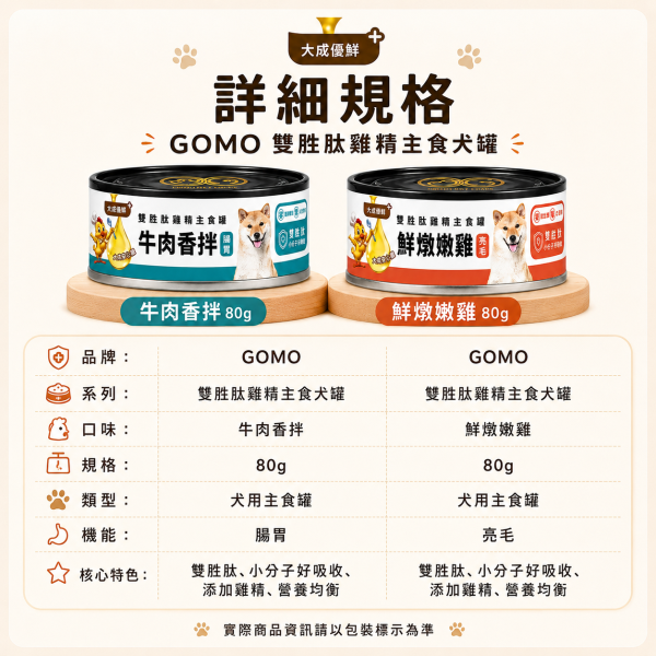 【GOMO】雙胜肽雞精犬用主食罐80g｜牛肉香拌／鮮燉嫩雞｜腸胃保健・美膚亮毛 GOMO雙胜肽雞精犬用主食罐80g、GOMO牛肉香拌主食罐、GOMO鮮燉嫩雞主食罐、狗狗腸胃保健主食罐、狗狗美膚亮毛主食罐、犬用機能主食罐推薦