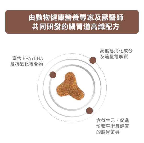 皇家【貓】腸胃道高纖配方  FR31貓腸胃高纖-2kg  4kg 貓便秘飼料推薦
貓咪腸胃配方飼料
貓高纖飼料推薦
ROYAL CANIN腸胃飼料
FR31處方飼料
便秘貓吃什麼
貓排便不順解決
獸醫推薦腸道飼料
貓腸胃道保健飼料
皇家高纖飼料哪裡買