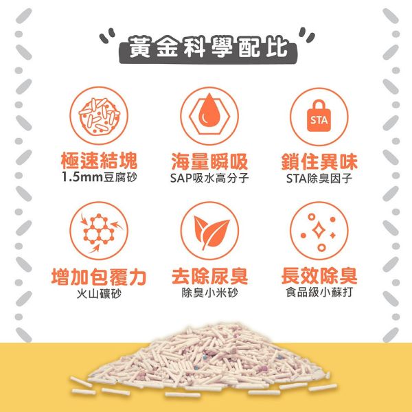 幸福時刻 6合1混合貓砂 減少粉塵 環保友善 除臭豆腐砂 貓咪豆腐砂 瞬吸凝結 礦砂 超效除臭 原味 綠茶 活性碳 貓砂、豆腐砂、混合貓砂、除臭貓砂、低粉塵貓砂、幸福時刻貓砂、6合1貓砂、活性碳貓砂、綠茶貓砂、環保貓砂、凝結貓砂、強效除臭貓砂