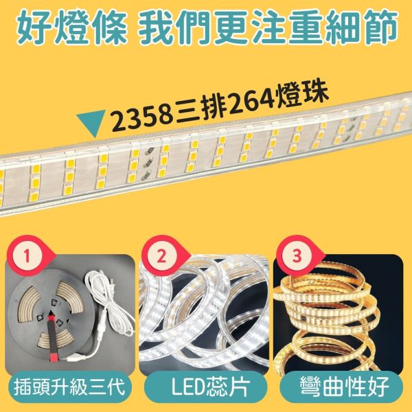 LED 露營防水燈條 