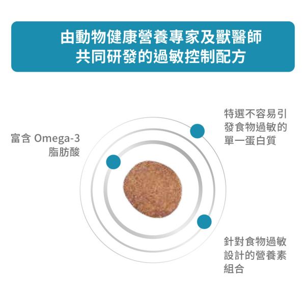皇家【貓】過敏控制處方1.5kg  SC27貓過敏控制處方1.5kg 皇家 SC27

Royal Canin Sensitivity Control

貓食物過敏飼料

貓咪過敏皮膚紅癢

貓軟便腹瀉吃什麼

貓過敏控制配方

貓腸胃敏感飼料推薦

過敏貓低致敏飼料

貓咪皮膚搔癢飼料

皇家處方飼料 SC27