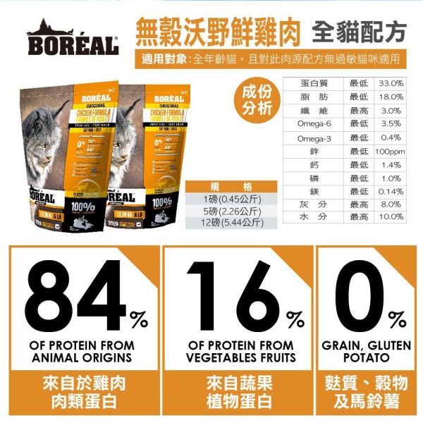 【波瑞歐 BOREAL】 無穀犬糧 12磅｜室內貓化毛調理・高齡貓關節護理・海陸野饌・海宴三重奏・鮮雞肉 全齡貓 波瑞歐 BOREAL 貓飼料

無穀貓飼料 12磅

大包裝貓飼料推薦

室內貓化毛飼料

高齡貓飼料 關節保健

全齡貓無穀飼料

低敏貓飼料推薦

加拿大無穀貓糧

貓咪大包裝飼料

貓咪鮮雞肉飼料

貓咪魚肉飼料