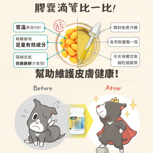 【怪獸部落 Litomon】護膚魚油 - 皮膚保健 Omega-3 毛髮亮澤 70顆 寵物魚油

貓狗皮膚保健

貓咪魚油推薦

狗狗魚油推薦

寵物Omega-3

寵物掉毛保健

狗狗亮毛保健品

貓咪皮膚過敏保健