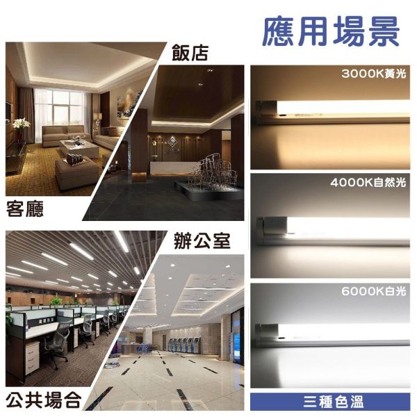 認證通過 T8 LED燈管 日光燈管 1尺 2尺 3尺 4尺 玻璃燈管 日光燈 燈管 燈 T8燈管,LED日光燈管,玻璃燈管,1尺燈管,2尺燈管,3尺燈管,4尺燈管,T8 LED燈管,日光燈替換,節能燈管