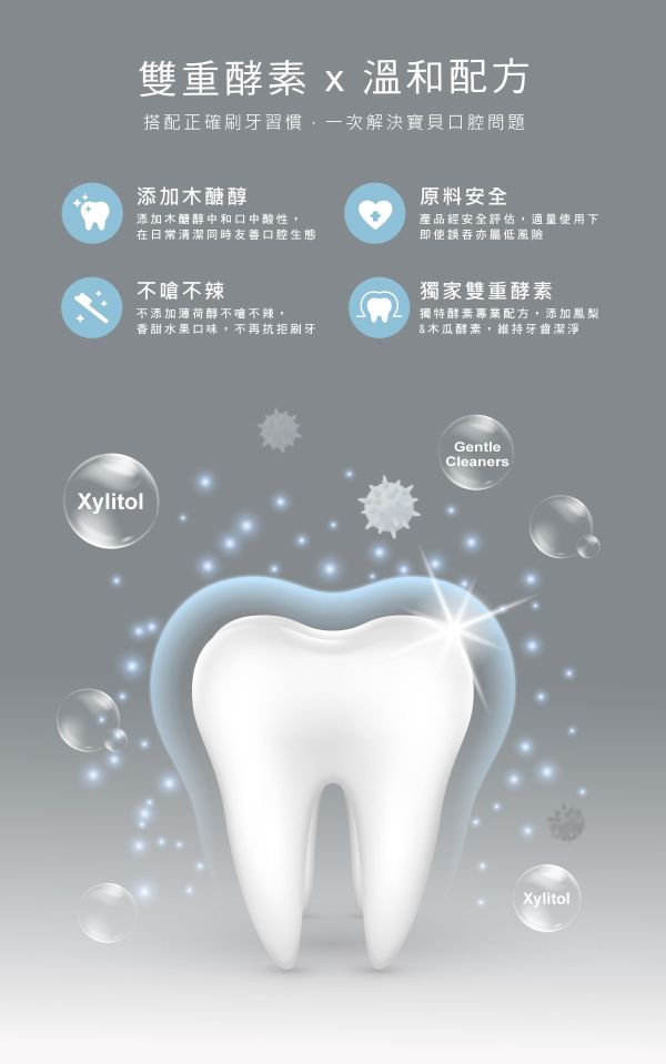 酷咕鴨 KUKU PLUS 酵素幼兒牙膏 50g｜水果微量含氟／草莓無氟／葡萄無氟 酵素幼兒牙膏

幼兒牙膏 推薦

無氟幼兒牙膏

含氟幼兒牙膏

酷咕鴨 牙膏

KUKU 幼兒牙膏

寶寶 牙膏 50g