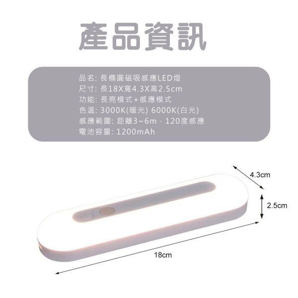 LED磁吸感應燈 