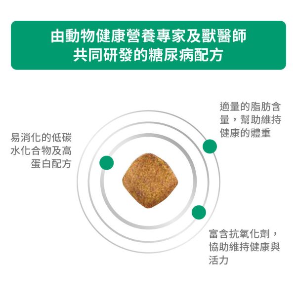 皇家【犬】糖尿病處方乾糧 DS37犬糖尿病處方1.5kg / 7kg 狗狗糖尿病飼料

皇家糖尿病犬飼料

狗狗控糖飼料推薦

狗狗血糖控制飼料

Diabetic 狗乾糧

狗狗糖尿病飲食

糖尿病犬飼料品牌

狗狗糖尿病可以吃什麼

Royal Canin Diabetic

狗狗糖尿病營養建議