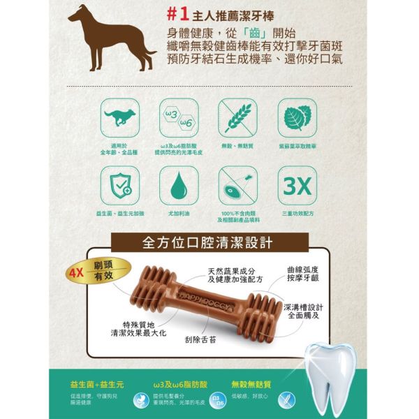 【 纖嚼Happi Doggy 】潔牙骨 機能潔牙骨 牙刷骨 狗潔牙骨 寵物潔牙骨 狗 纖嚼潔牙骨 Happi Doggy 纖嚼, 狗狗健齒棒, 狗狗潔牙零食, 無穀狗零食, 狗狗潔牙棒推薦, 狗狗口腔保健, 狗狗潔牙棒 Happi Doggy, 狗狗零食無穀, Happi Doggy 健齒棒, 狗狗口臭改善