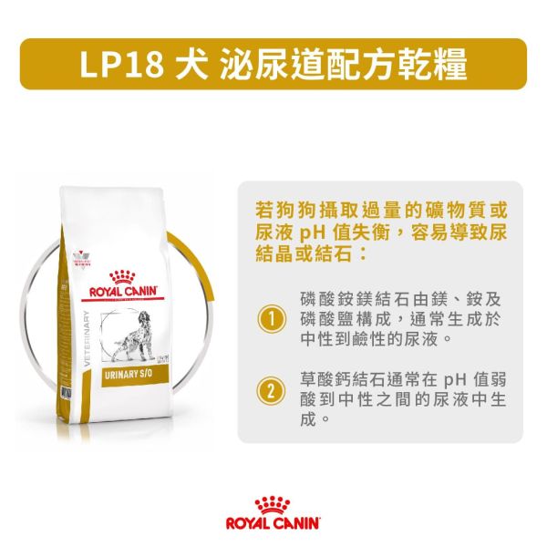皇家【犬】泌尿道配方乾糧 LP18犬泌尿道配方 2kg /7.5kg 犬用泌尿道飼料

狗狗結石飼料

狗狗尿道結石處方飼料

ROYAL CANIN 犬尿道

皇家泌尿道犬配方

狗結石配方飼料

狗磷酸銨鎂結石

狗草酸鈣結石

狗尿結晶溶解飼料

皇家狗乾糧泌尿道

狗泌尿道處方飼料推薦

狗狗容易結石吃什麼飼料