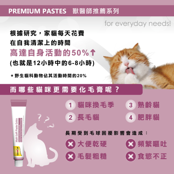 【竣寶 GIMPET 】竣寶化毛膏 20g/100g/200g 貓用排毛膏 預防毛球 改善便秘 幫助消化 腸胃保健 GIMPET,GIMCAT,麥芽化毛膏,排毛膏,貓化毛膏,貓便秘,毛球膏,貓腸胃保健,化毛,貓益生菌,貓毛球問題,貓咪便祕,德國貓用品