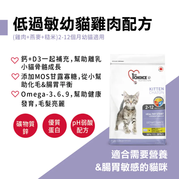 【瑪丁 1st Choice】貓乾糧2.72KG｜幼貓 高齡貓 挑嘴 低敏 室內貓配方 瑪丁,瑪丁貓飼料,瑪丁貓糧,1st Choice,1st Choice貓飼料,貓飼料,貓乾糧,機能貓飼料,幼貓飼料,成貓飼料,高齡貓飼料,室內貓飼料,低敏貓飼料,無穀貓飼料,挑嘴貓飼料,低脂貓飼料,雞肉貓飼料,海鮮貓飼料,鴨肉貓飼料,貓飼料2.72KG