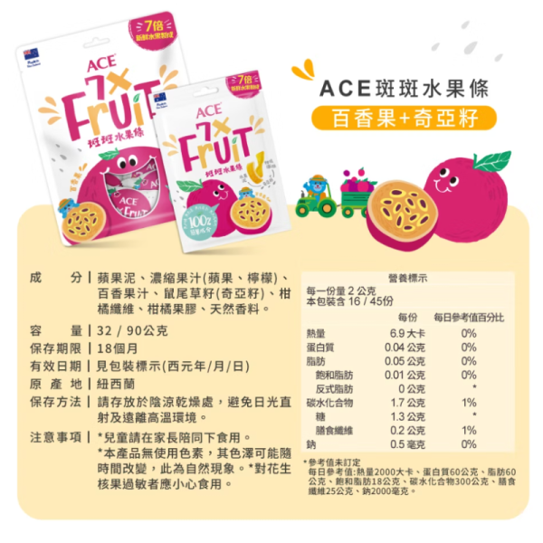 ACE 斑斑水果條｜奇異果/百香果/草莓/黑醋栗＋奇亞籽｜100%果泥果乾｜高纖低脂 健康零食 全素可食 32g/90g ACE水果條
斑斑水果條
水果條推薦
健康零食推薦
水果乾零食
100%果泥
奇亞籽零食
兒童健康零食
低脂零食推薦
高纖水果條
草莓水果條
百香果水果條
奇異果水果條
黑醋栗水果條
素食水果條
無添加零食