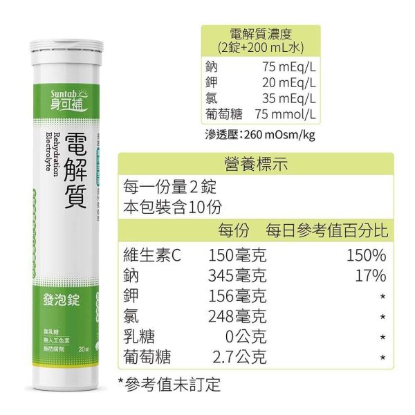 Suntab 身補可發泡錠 20錠 維他命C B群 電解質 鋅200+ 芭樂綠 蘋果藍 蜜桃粉 檸檬橘 Suntab發泡錠,身補可發泡錠,維他命C發泡錠,B群發泡錠,電解質發泡錠,鋅發泡錠,營養補給