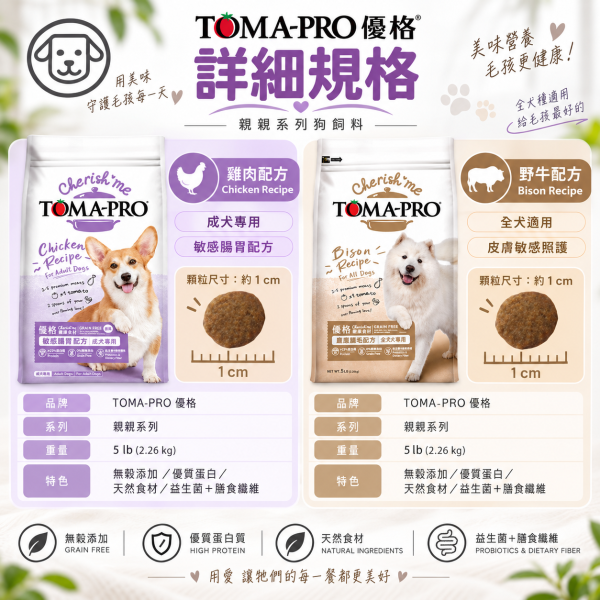 【TOMA-PRO 優格】親親系列犬糧5lb｜野牛護膚美毛／雞肉敏感腸胃低脂｜無穀狗飼料 親親無穀狗糧, 野牛狗糧, 雞肉低脂狗糧, 敏感腸胃狗飼料, 護膚美毛狗糧, 無穀全齡犬飼料, 無穀成犬飼料, 低敏狗糧, 天然狗飼料, 狗飼料推薦, 皮膚敏感狗糧, 腸胃保健狗糧