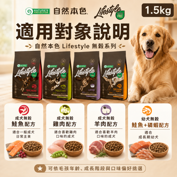 【自然本色】 犬飼料 1.5KG 無穀雞肉 羊肉 鮭魚 鮭魚+蝦 配方 狗飼料推薦, 成犬無穀飼料, 幼犬無穀飼料, 自然本色狗飼料, 方形顆粒狗飼料, 狗狗羊肉飼料, 狗狗雞肉飼料, 狗狗鮭魚飼料, 幼犬鮭魚蝦飼料, 低敏狗飼料, 高蛋白狗飼料, 腸胃敏感狗飼料