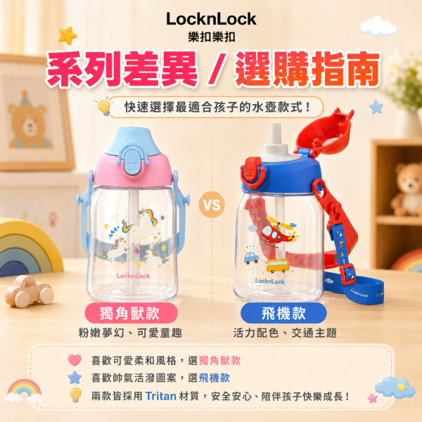 【LocknLock 樂扣樂扣】兒童Tritan背帶水壺 450ml｜吸管水壺 手提水壺｜直升機／獨角獸 樂扣樂扣兒童水壺450ml、LocknLock兒童背帶水壺450ml、兒童Tritan水壺推薦、幼兒園背帶水壺推薦、兒童吸管水壺推薦、450ml兒童水壺推薦
