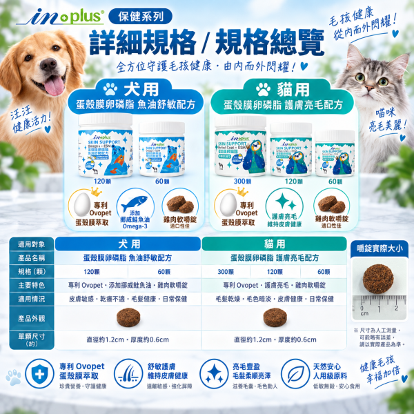 【IN-Plus】 犬用保健品  60顆/120顆/300顆   蛋殼膜卵磷脂｜護膚亮毛・魚油舒敏配方 IN PLUS 蛋殼膜卵磷脂

狗狗皮膚保健

狗狗毛髮亮澤

狗狗舒敏保健品

狗狗魚油卵磷脂

犬用保健食品

狗狗護毛營養品

狗狗掉毛改善

寵物皮膚毛髮保健