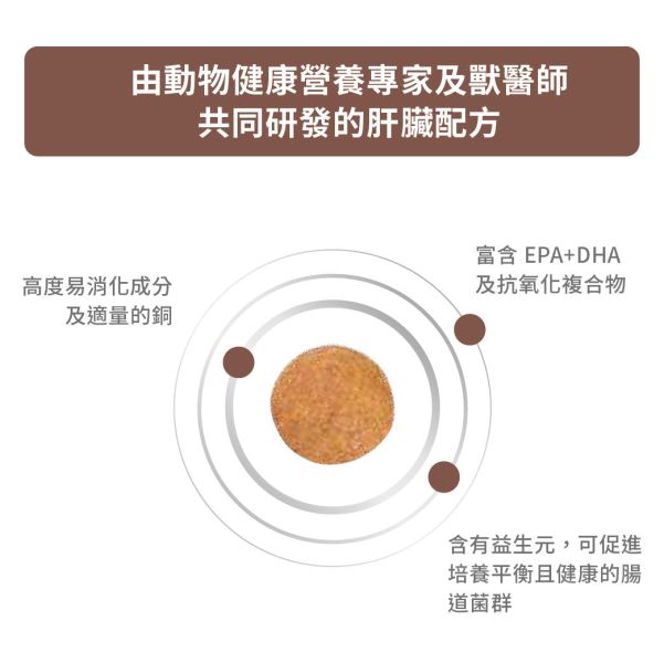 皇家【貓】肝臟配方  HF26 貓肝臟配方-2kg 皇家HF26
貓肝臟病處方飼料
肝炎貓飼料推薦
貓肝功能保健飼料
ROYAL CANIN 肝病貓飼料
貓膽管炎飼料
低銅處方飼料推薦
貓肝臟病飼料推薦
貓脂肪肝飲食配方
貓慢性肝炎營養飼料