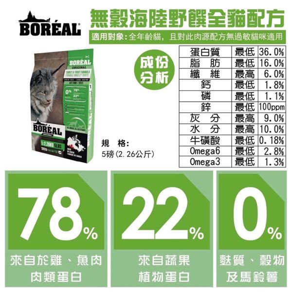 【波瑞歐 BOREAL】 無穀犬糧 5磅｜全齡犬飼料 鴨肉・火雞・羔羊・帝王鮭 /小顆粒 波瑞歐 BOREAL 犬糧

無穀狗飼料

狗狗無穀飼料推薦

全齡犬飼料

狗狗小顆粒飼料

狗狗火雞飼料

狗狗羊肉飼料

狗狗鮭魚飼料

低敏犬糧

加拿大狗飼料品牌